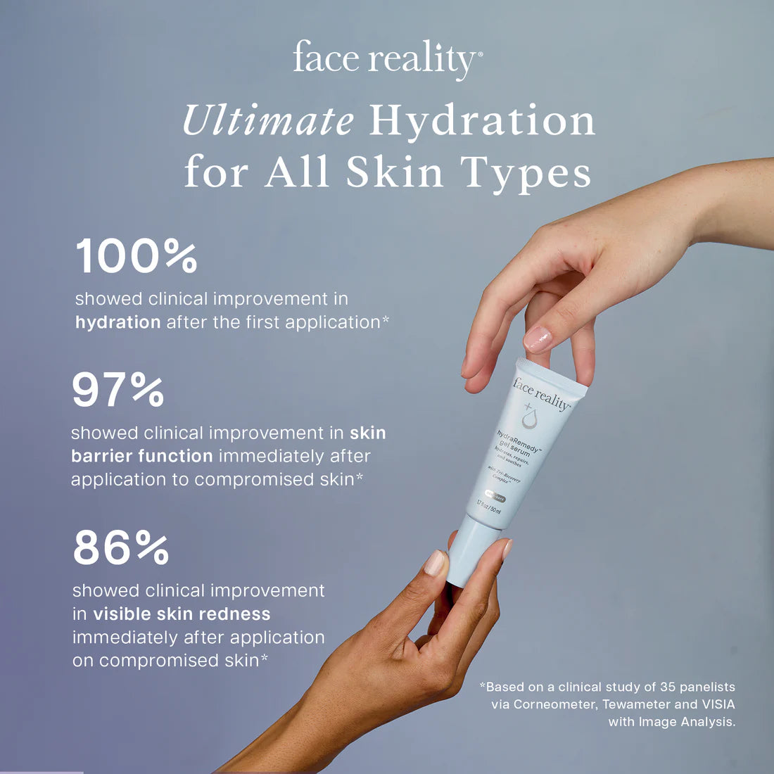 FACE REALITY HYDRAREMEDY GEL SERUM
